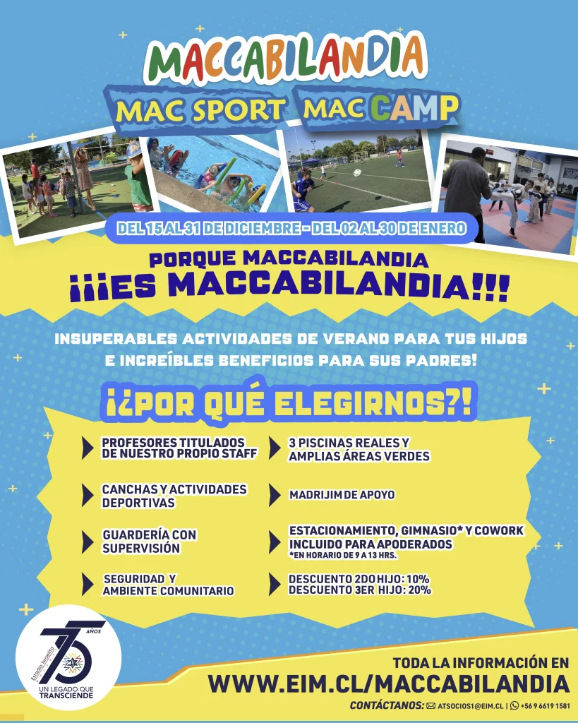 Tele Maccabilandia Reloaded 2025